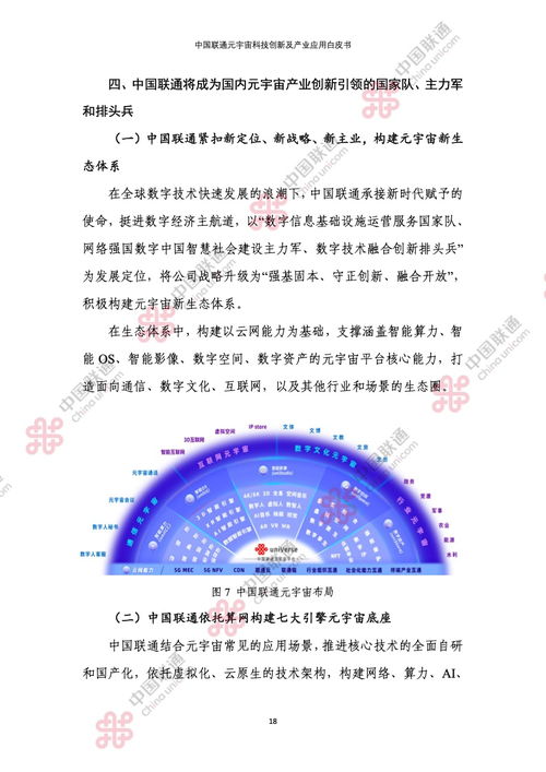 2022中國聯(lián)通元宇宙科技創(chuàng)新及產(chǎn)業(yè)應用白皮書 數(shù)字文化創(chuàng)意內(nèi)容應用服務